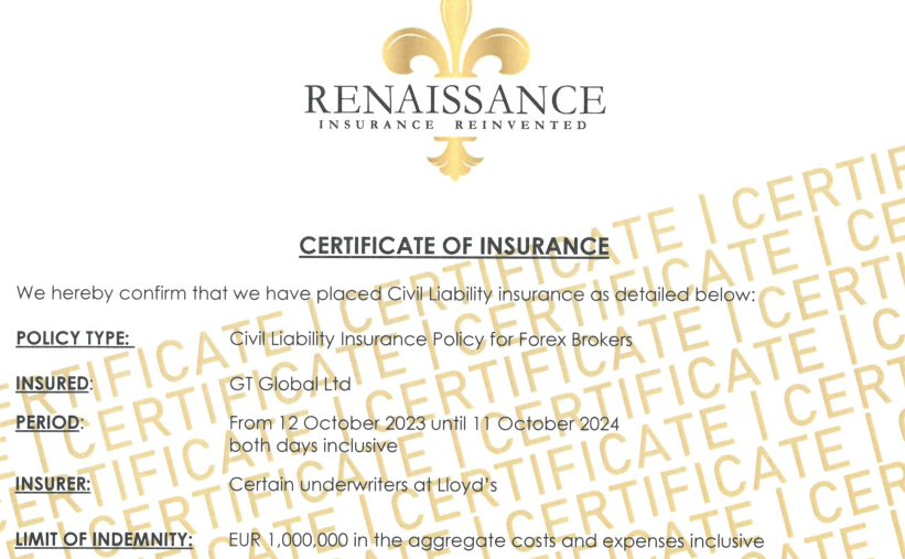 FXGTが加入する賠償責任保険証明書